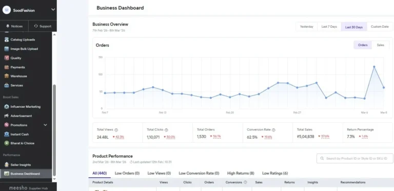 Home lhewox7mrxtr5wqydkul