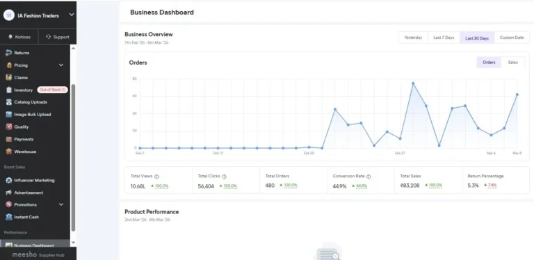 Home nzi2xfrswdvygsjluhe5